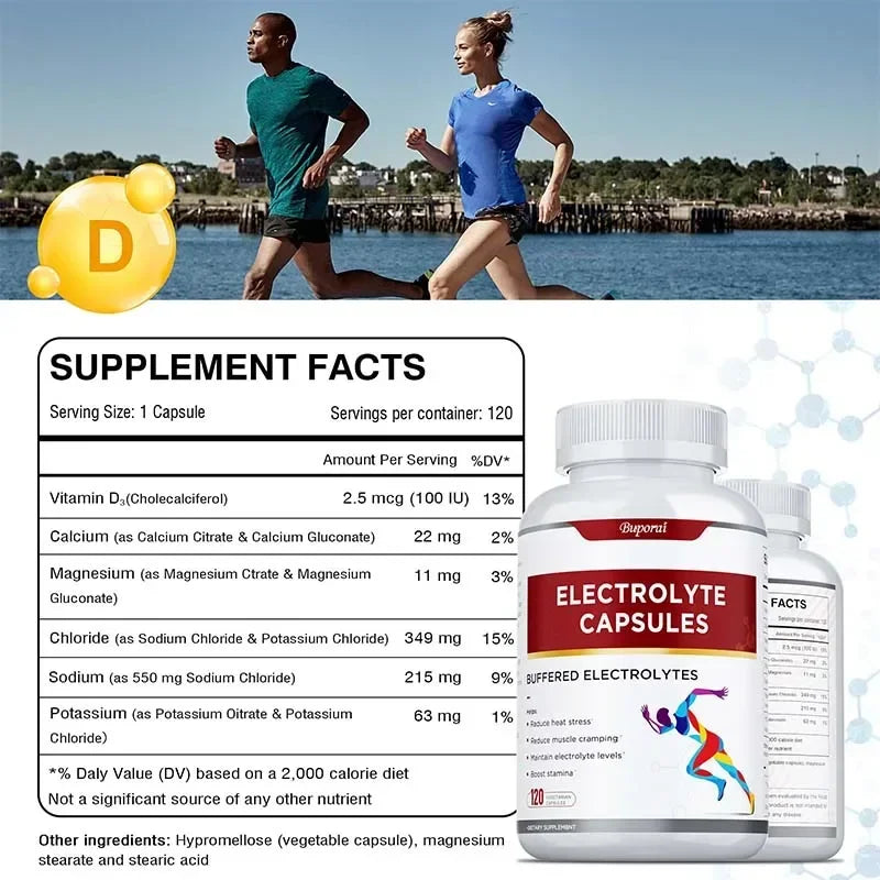 ELECTROLYTE CAPSULES