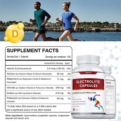 ELECTROLYTE CAPSULES